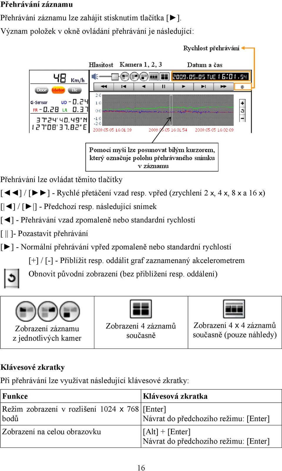 vpřed (zrychlení 2 x, 4 x, 8 x a 16 x) [ ] / [ ] - Předchozí resp.