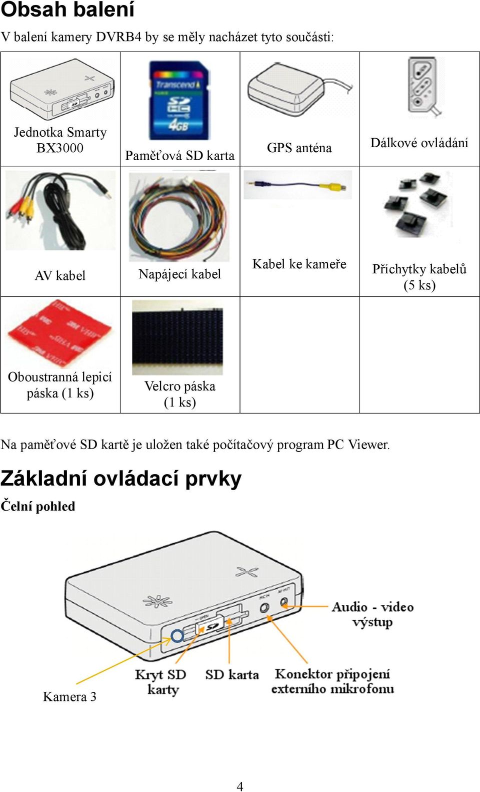 Dálkové ovládání Kabel ke kameře Příchytky kabelů (5 ks) Velcro páska (1 ks) Na paměťové SD