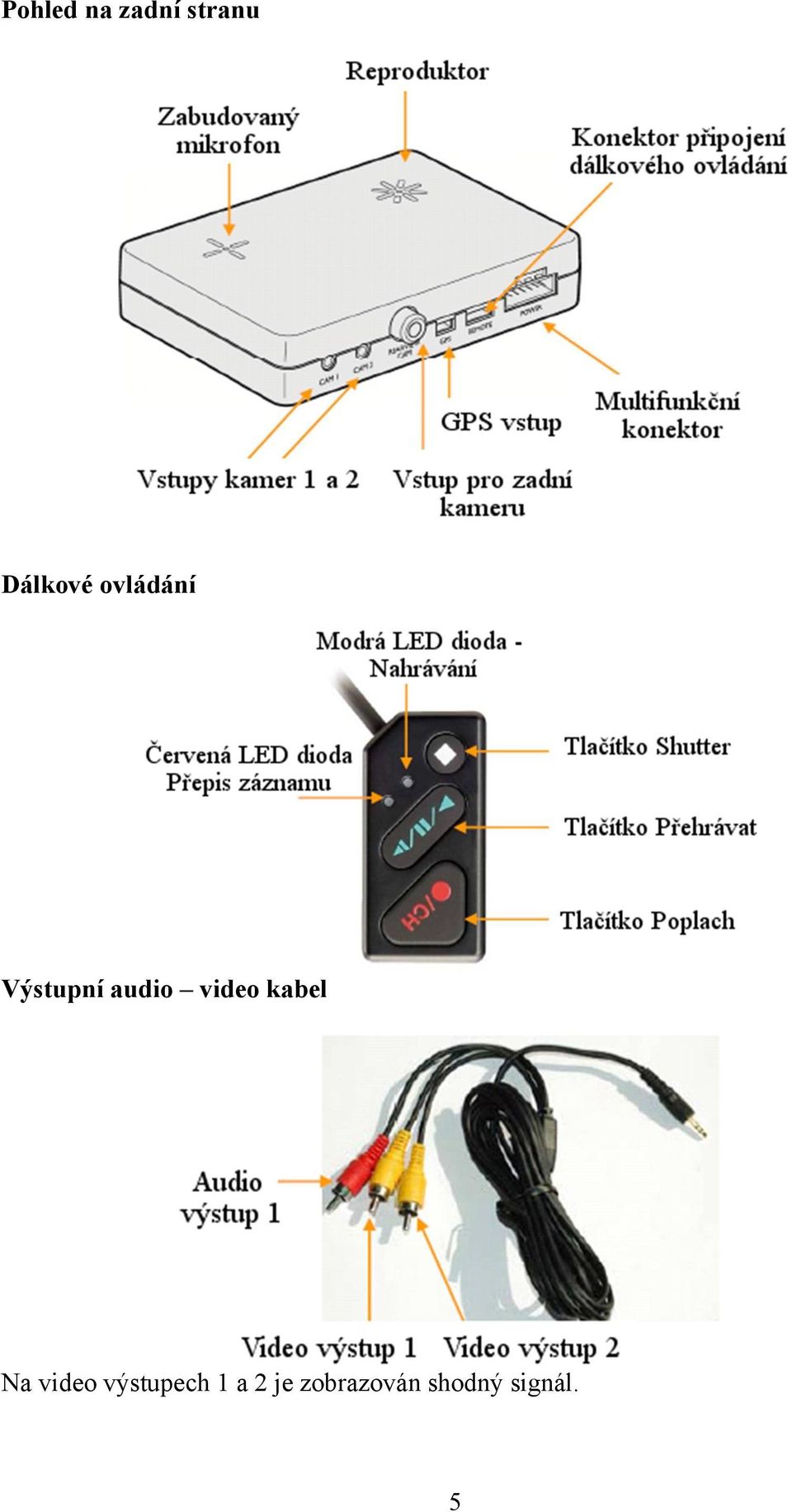 kabel Na video výstupech 1 a 2