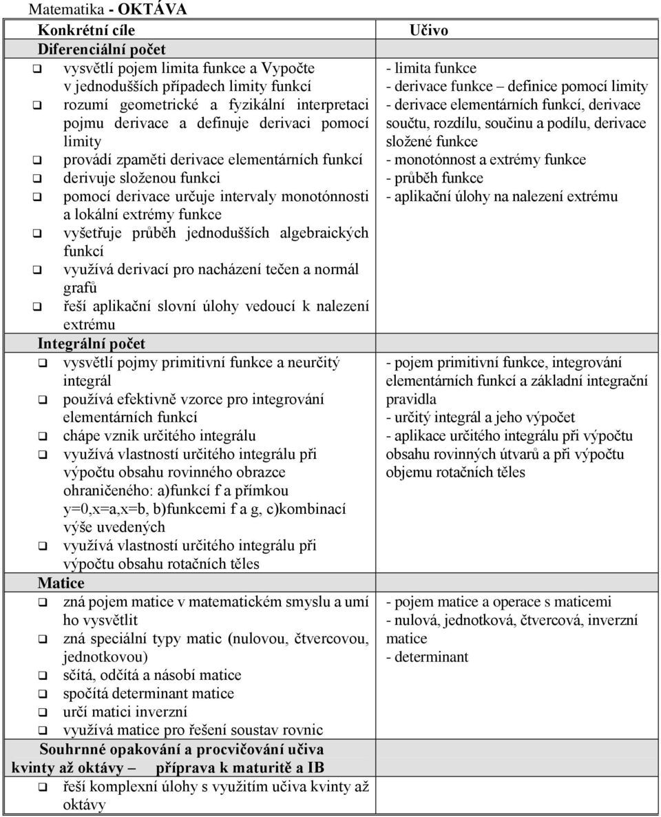 funkcí využívá derivací pro nacházení tečen a normál grafů řeší aplikační slovní úlohy vedoucí k nalezení extrému Integrální počet vysvětlí pojmy primitivní funkce a neurčitý integrál používá