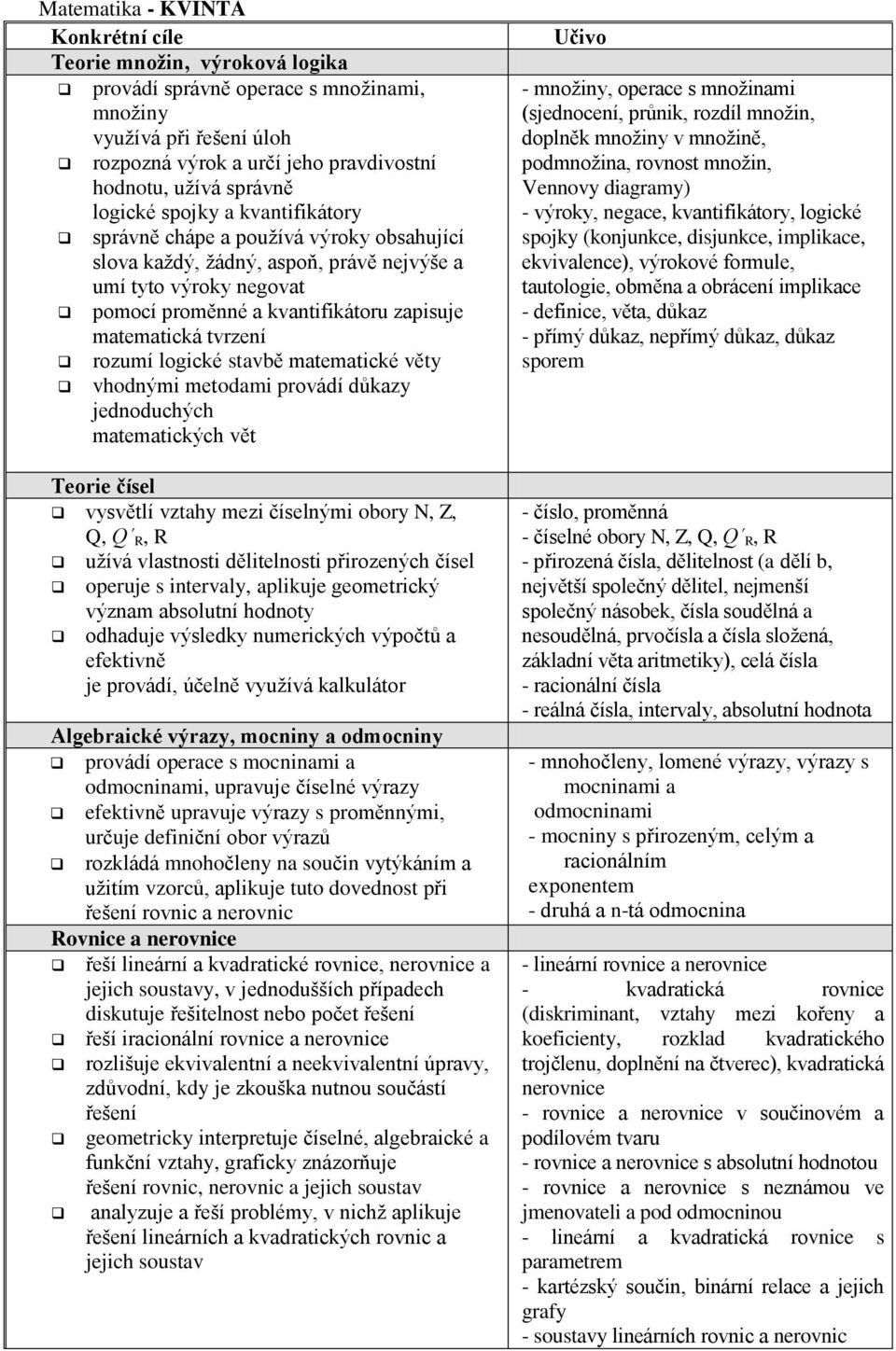 logické stavbě matematické věty vhodnými metodami provádí důkazy jednoduchých matematických vět Teorie čísel vysvětlí vztahy mezi číselnými obory N, Z, Q, Q R, R užívá vlastnosti dělitelnosti