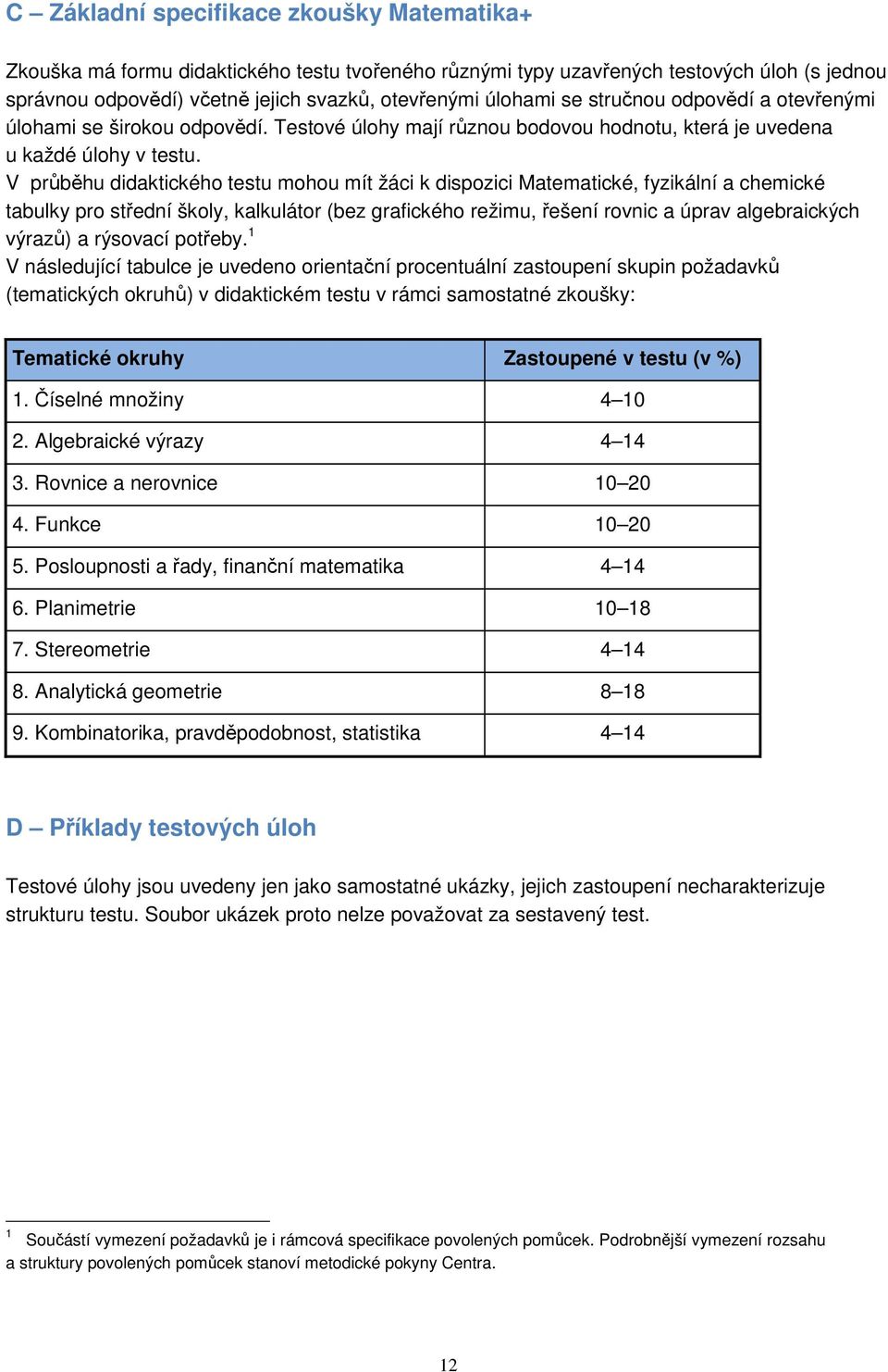 V průběhu didaktického testu mohou mít žáci k dispozici Matematické, fyzikální a chemické tabulky pro střední školy, kalkulátor (bez grafického režimu, řešení rovnic a úprav algebraických výrazů) a