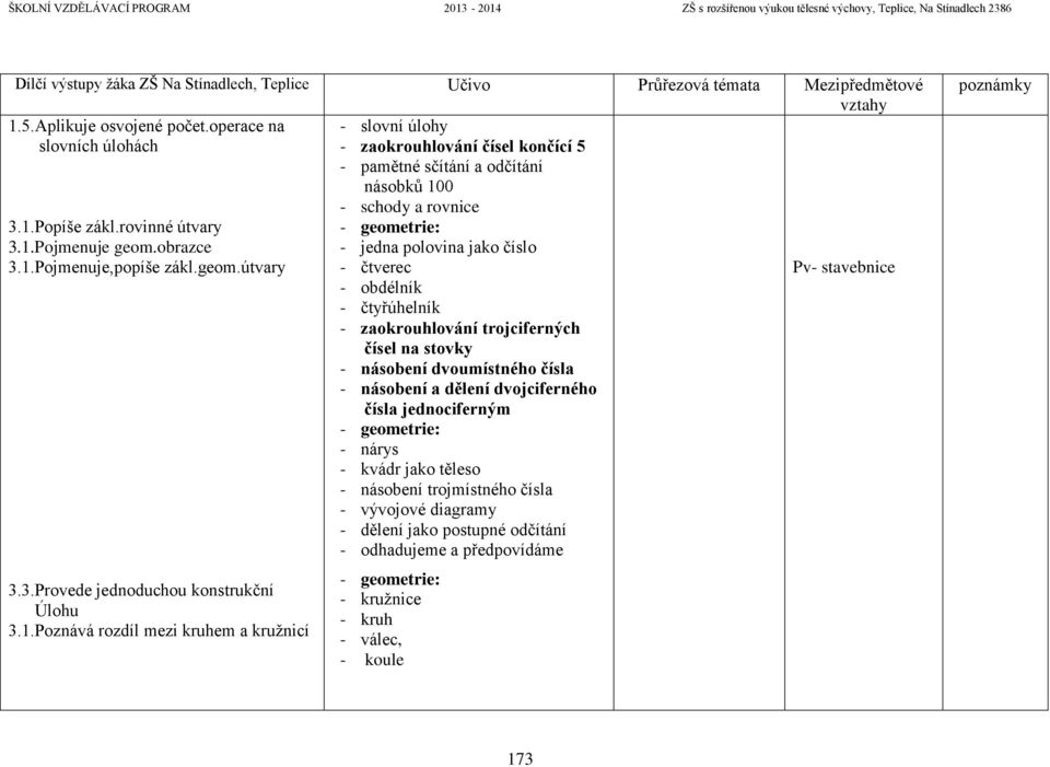 násobků 100 - schody a rovnice - geometrie: - jedna polovina jako číslo - čtverec - obdélník - čtyřúhelník - zaokrouhlování trojciferných čísel na stovky - násobení dvoumístného čísla - násobení a