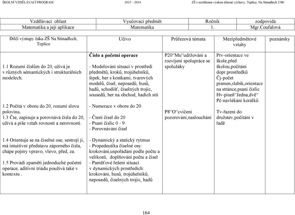 Číslo a početní operace - Modelování situací v prostředí předmětů, kroků, trojúhelníků, šipek, her s kostkami, tvarových modelů, čísel, neposedů, busů, hadů, schodišť, číselných trojic, sousedů, her