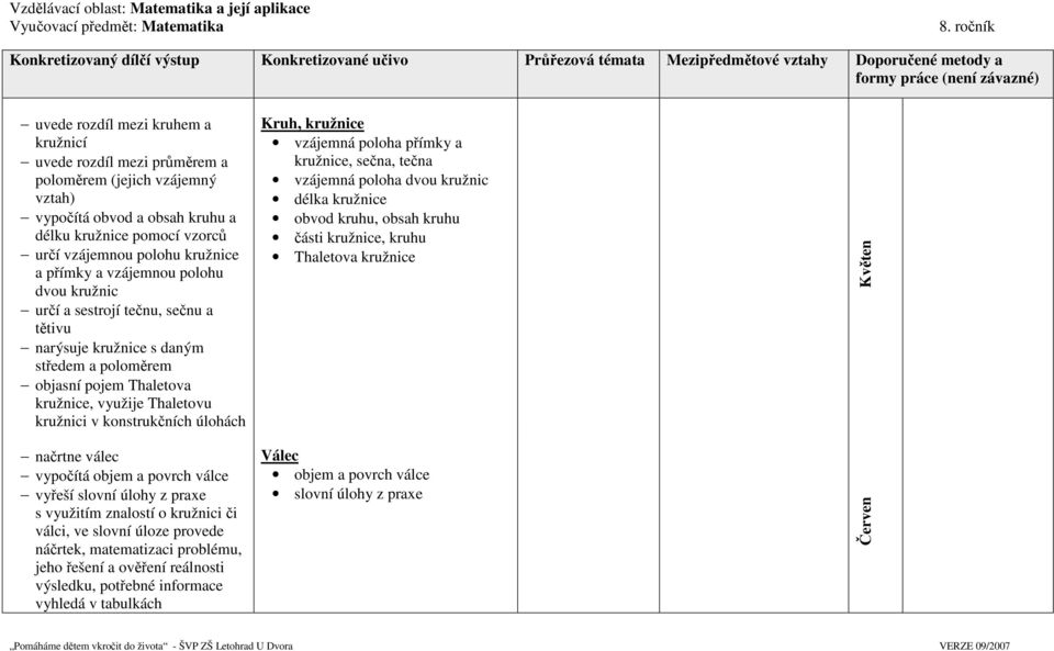 přímky a vzájemnou polohu dvou kružnic určí a sestrojí tečnu, sečnu a tětivu narýsuje kružnice s daným středem a poloměrem objasní pojem Thaletova kružnice, využije Thaletovu kružnici v konstrukčních