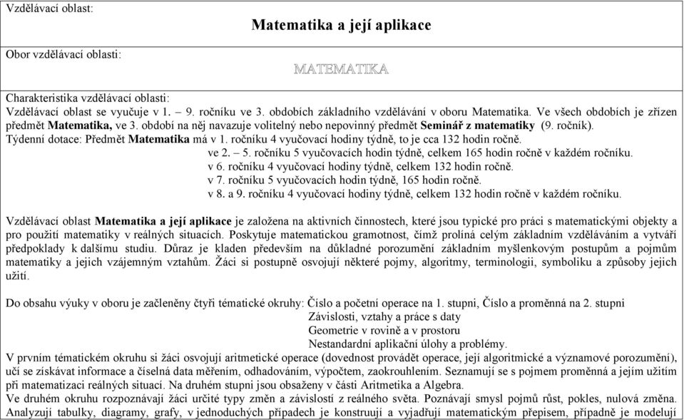 Týdenní dotace: Předmět Matematika má v 1. ročníku 4 vyučovací y týdně, to je cca 132 ročně. ve 2. 5. ročníku 5 vyučovacích týdně, celkem 165 ročně v každém ročníku. v 6.