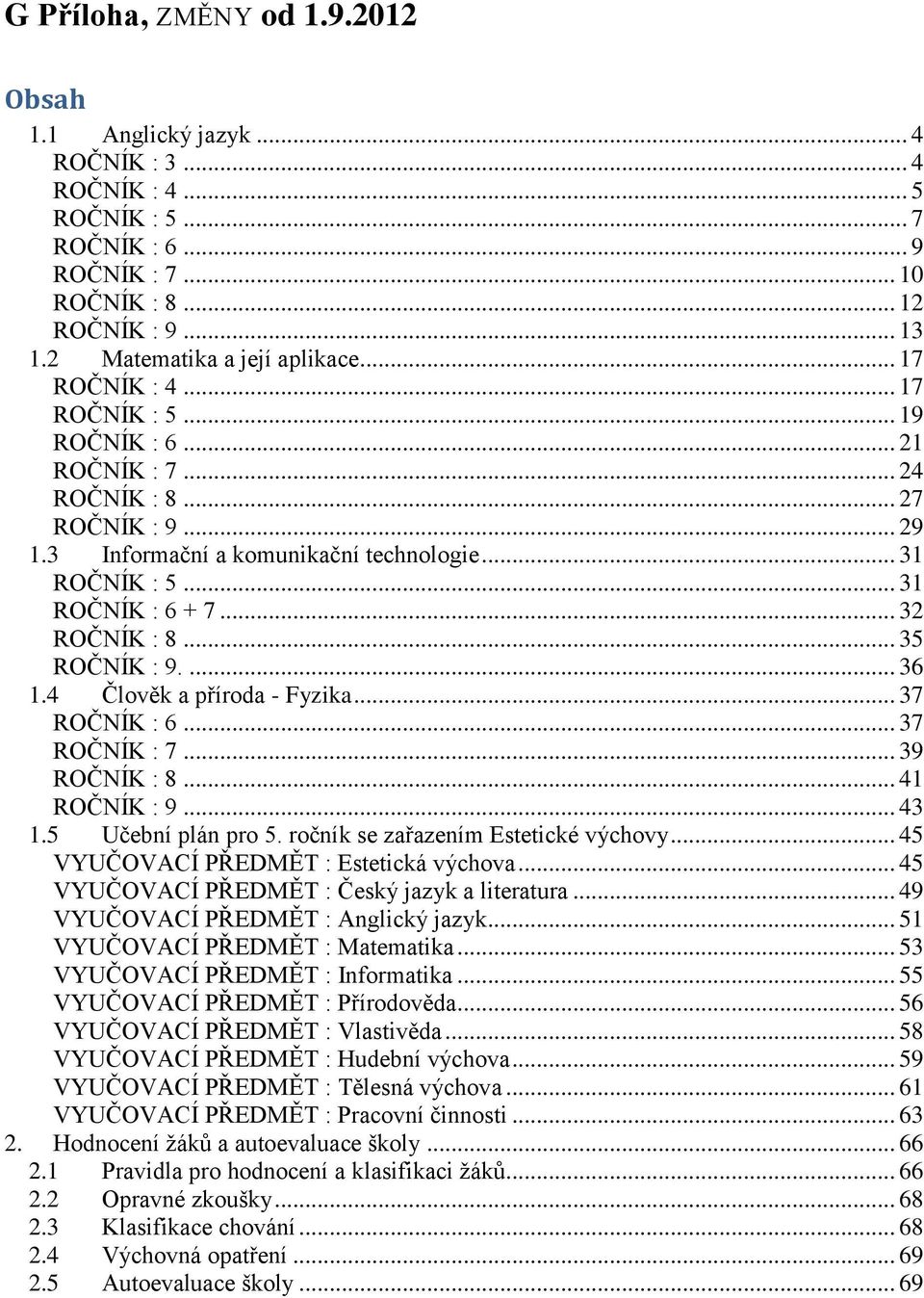 .. 31 ROČNÍK : 6 + 7... 32 ROČNÍK : 8... 35 ROČNÍK : 9.... 36 1.4 Člověk a příroda - Fyzika... 37 ROČNÍK : 6... 37 ROČNÍK : 7... 39 ROČNÍK : 8... 41 ROČNÍK : 9... 43 1.5 Učební plán pro 5.