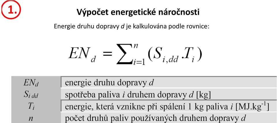 náročnosti Energie