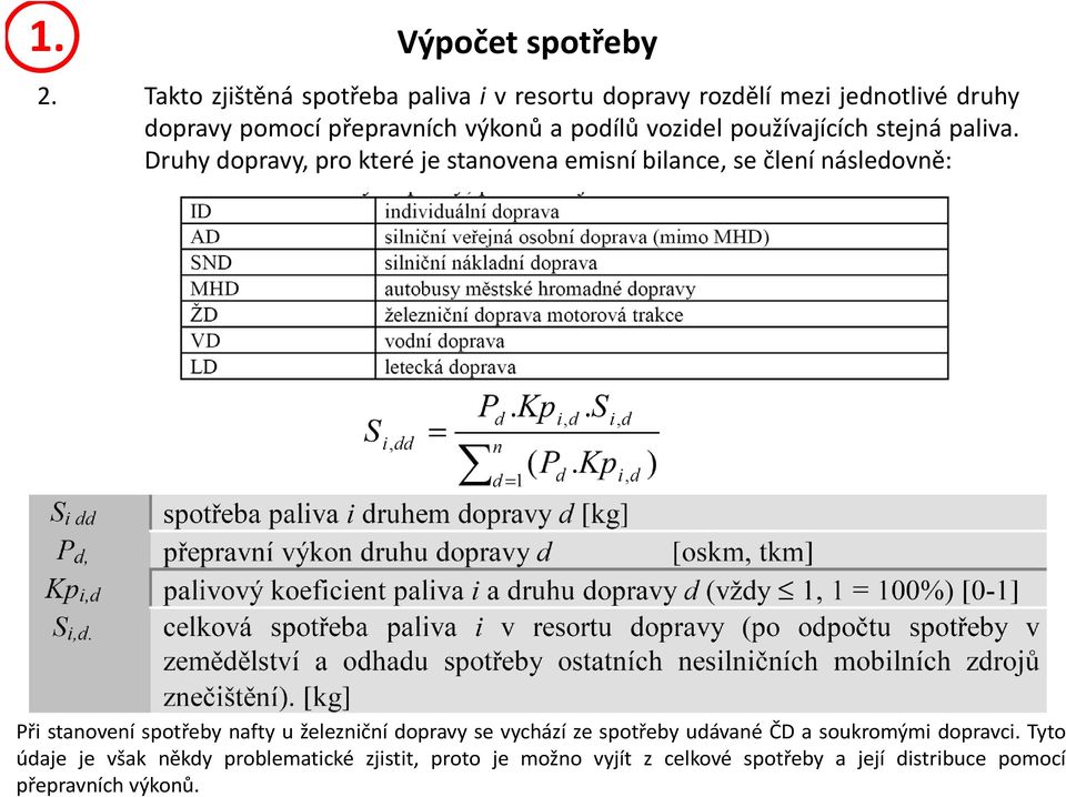 vozidel používajících stejná paliva.