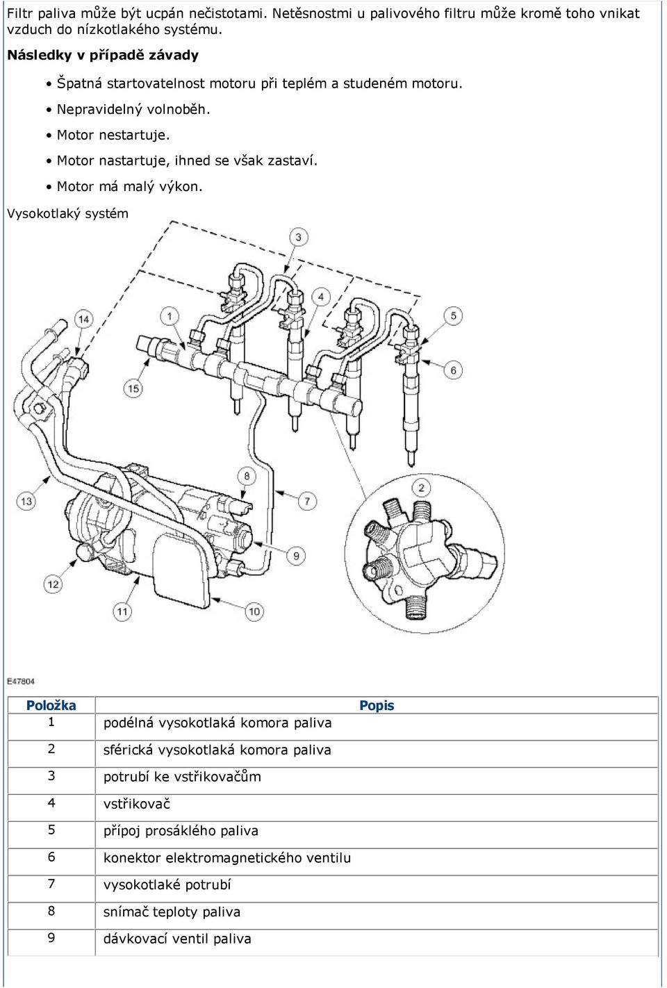 Motor nastartuje, ihned se však zastaví. Motor má malý výkon.