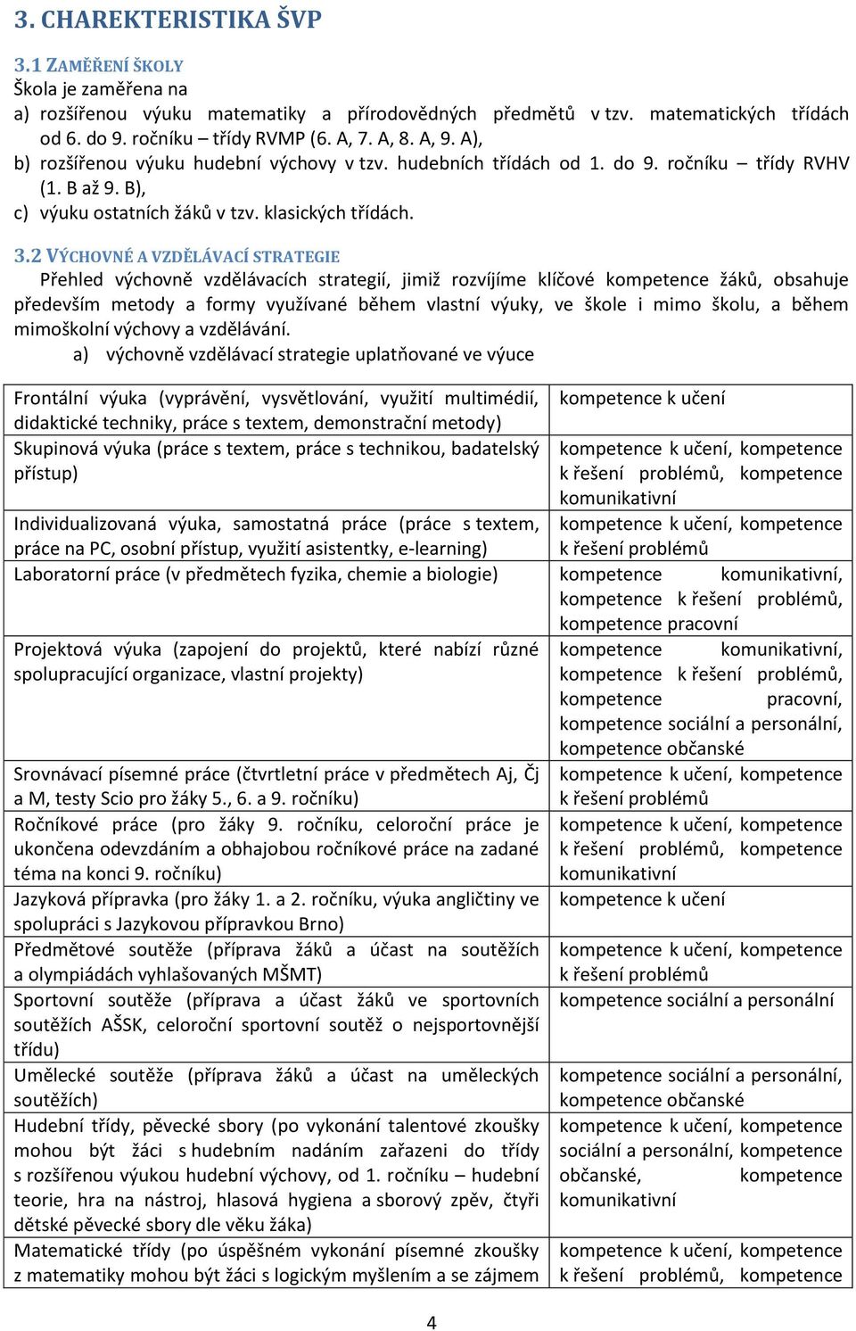 2 VÝCHOVNÉ A VZDĚLÁVACÍ STRATEGIE Přehled výchovně vzdělávacích strategií, jimiž rozvíjíme klíčové kompetence žáků, obsahuje především metody a formy využívané během vlastní výuky, ve škole i mimo