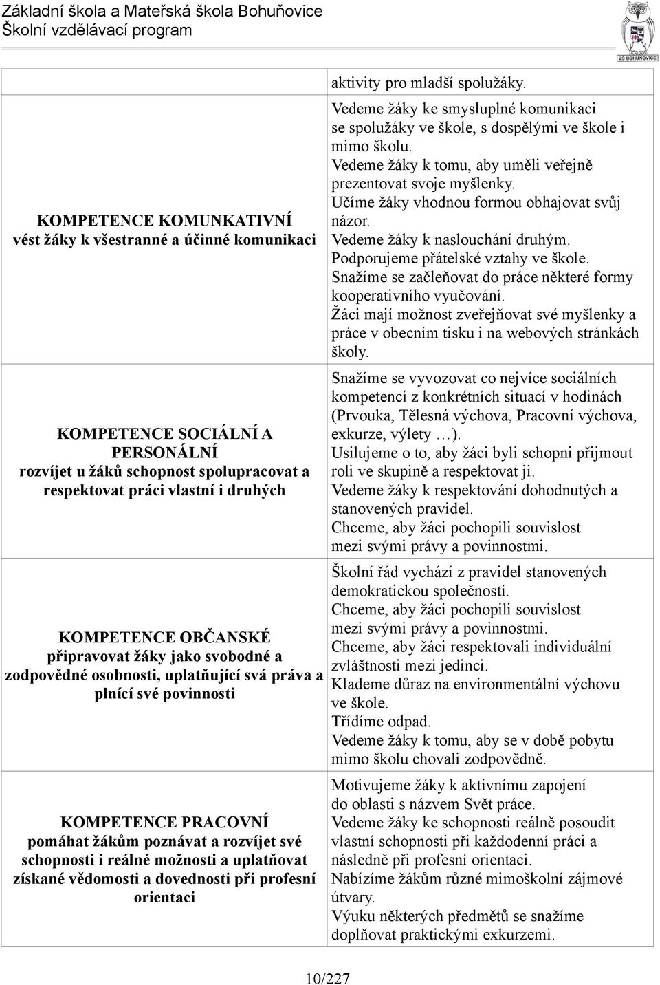 uplatňovat získané vědomosti a dovednosti při profesní orientaci 10/227 aktivity pro mladší spolužáky. Vedeme žáky ke smysluplné komunikaci se spolužáky ve škole, s dospělými ve škole i mimo školu.