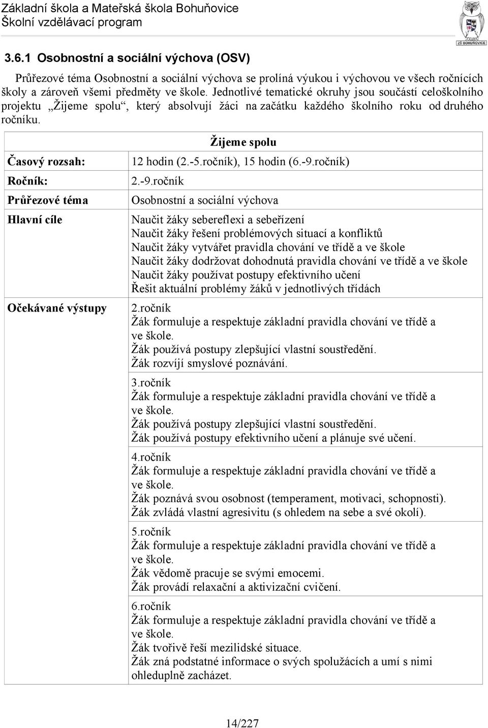 Časový rozsah: Ročník: Průřezové téma Hlavní cíle Očekávané výstupy Žijeme spolu 12 hodin (2.-5.ročník), 15 hodin (6.-9.