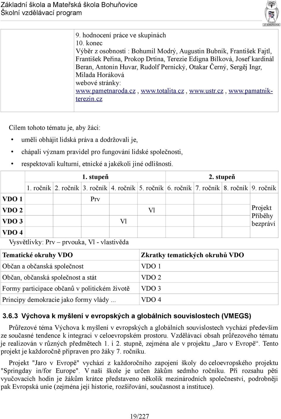 Sergěj Ingr, Milada Horáková webové stránky: www.pametnaroda.cz, www.totalita.cz, www.ustr.cz, www.pamatnikterezin.