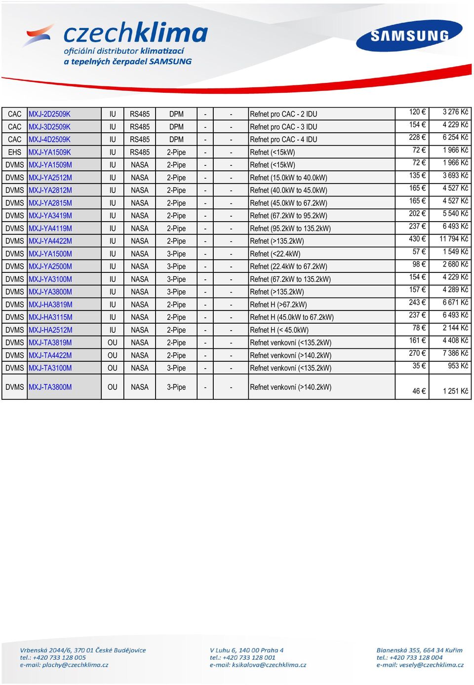 0kW) 135 3 693 Kč DVMS MXJ-YA2812M IU NASA 2-Pipe - - Refnet (40.0kW to 45.0kW) 165 4 527 Kč DVMS MXJ-YA2815M IU NASA 2-Pipe - - Refnet (45.0kW to 67.