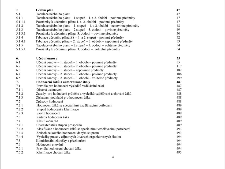 a 2. stupeň povinné předměty 52 5.1.4.1 Tabulace učebního plánu 2. stupeň 3. období nepovinné předměty 53 5.1.5 Tabulace učebního plánu 2.stupeň 3. období volitelné předměty 54 5.1.5.1 Poznámky k učebnímu plánu 3.