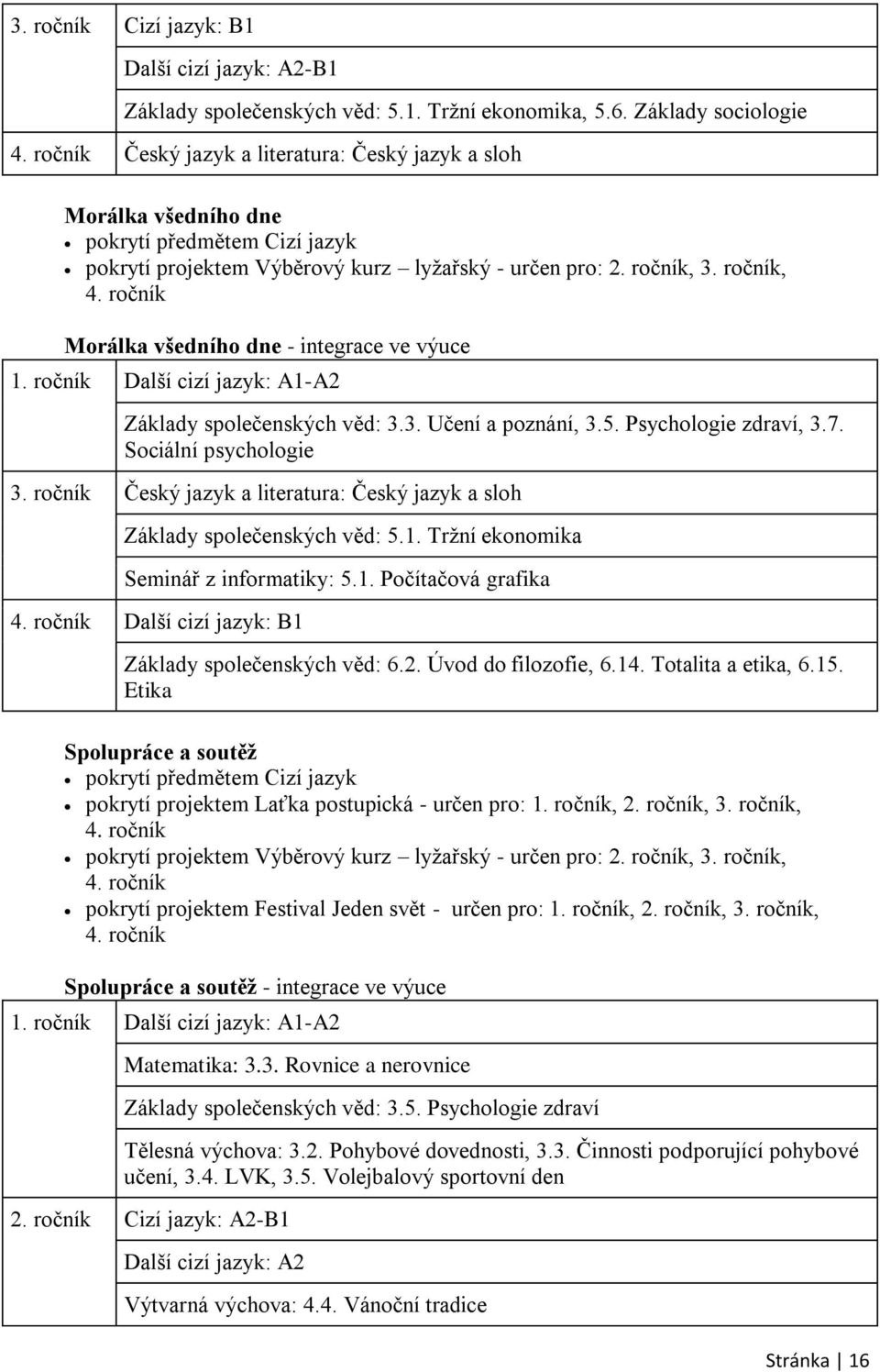 ročník Morálka všedního dne - integrace ve výuce 1. ročník Další cizí jazyk: A1-A2 Základy společenských věd: 3.3. Učení a poznání, 3.5. Psychologie zdraví, 3.7. Sociální psychologie 3.