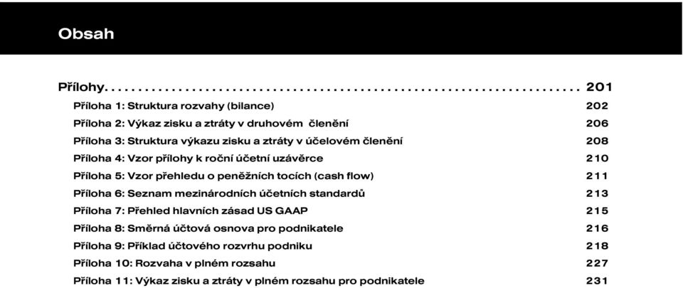 206 Příloha 3: Struktura výkazu zisku a ztráty v účelovém členění 208 Příloha 4: Vzor přílohy k roční účetní uzávěrce 210 Příloha 5: Vzor přehledu o peněžních tocích