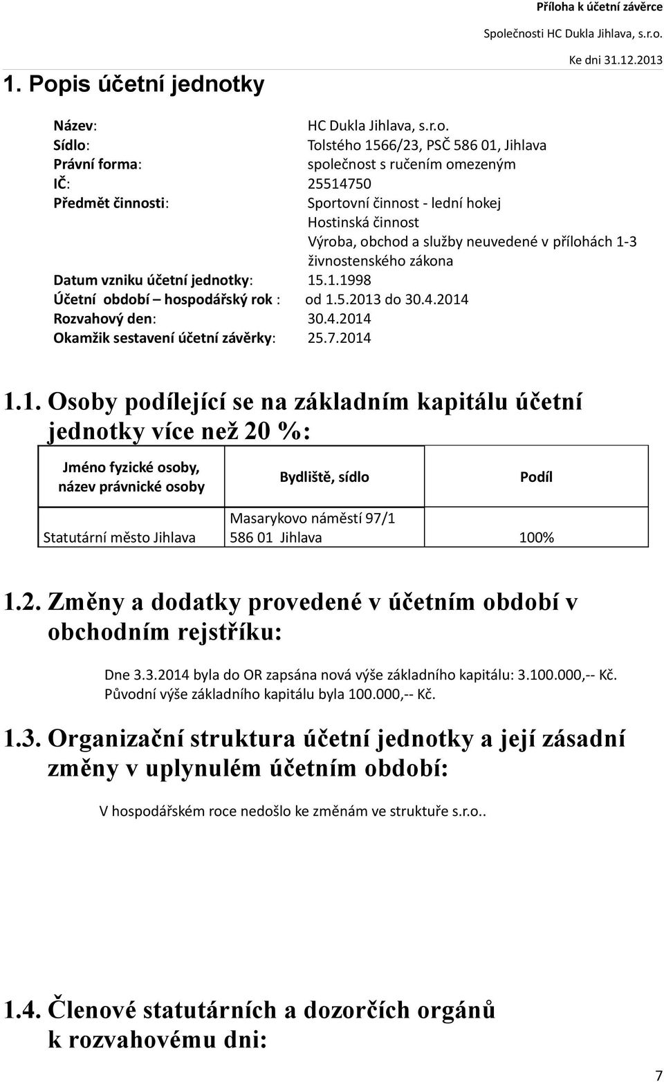 2014 Sportovní činnost - lední hokej Hostinská činnost Výroba, obchod a služby neuvedené v přílohách 1-3 živnostenského zákona 1.1. Osoby podílející se na základním kapitálu účetní jednotky více než