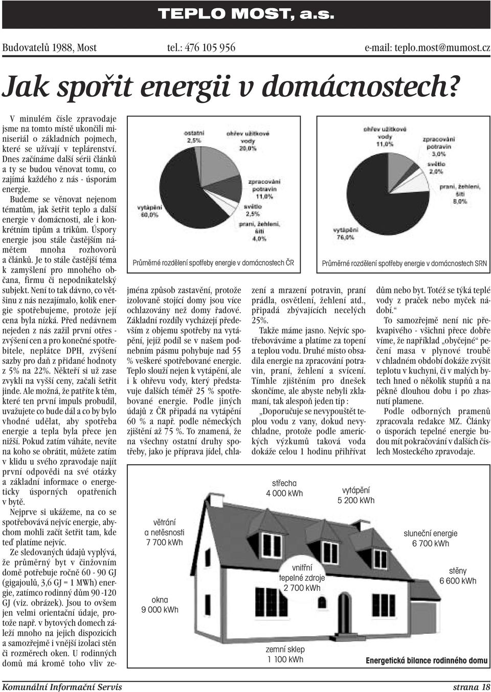 užívají v teplárenství. Dnes začínáme další sérii článků a ty se budou věnovat tomu, co zajímá každého z nás - úsporám energie.