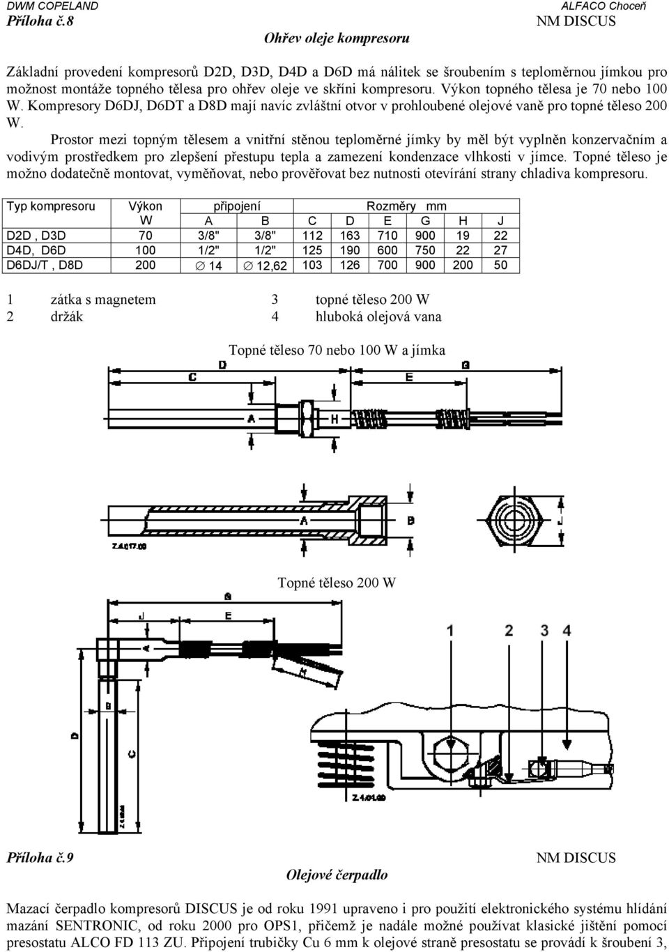 kompresoru. Výkon topného tělesa je 70 nebo 100 W. Kompresory D6DJ, D6DT a D8D mají navíc zvláštní otvor v prohloubené olejové vaně pro topné těleso 200 W.
