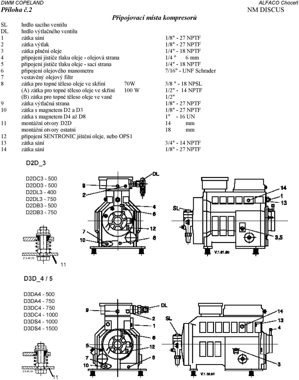 tlaku oleje - olejová strana 1/4 " 6 mm 5 připojení jističe tlaku oleje - sací strana 1/4" - 18 NPTF 6 připojení olejového manometru 7/16" - UNF Schrader 7 vestavěný olejový filtr 8 zátka pro topné