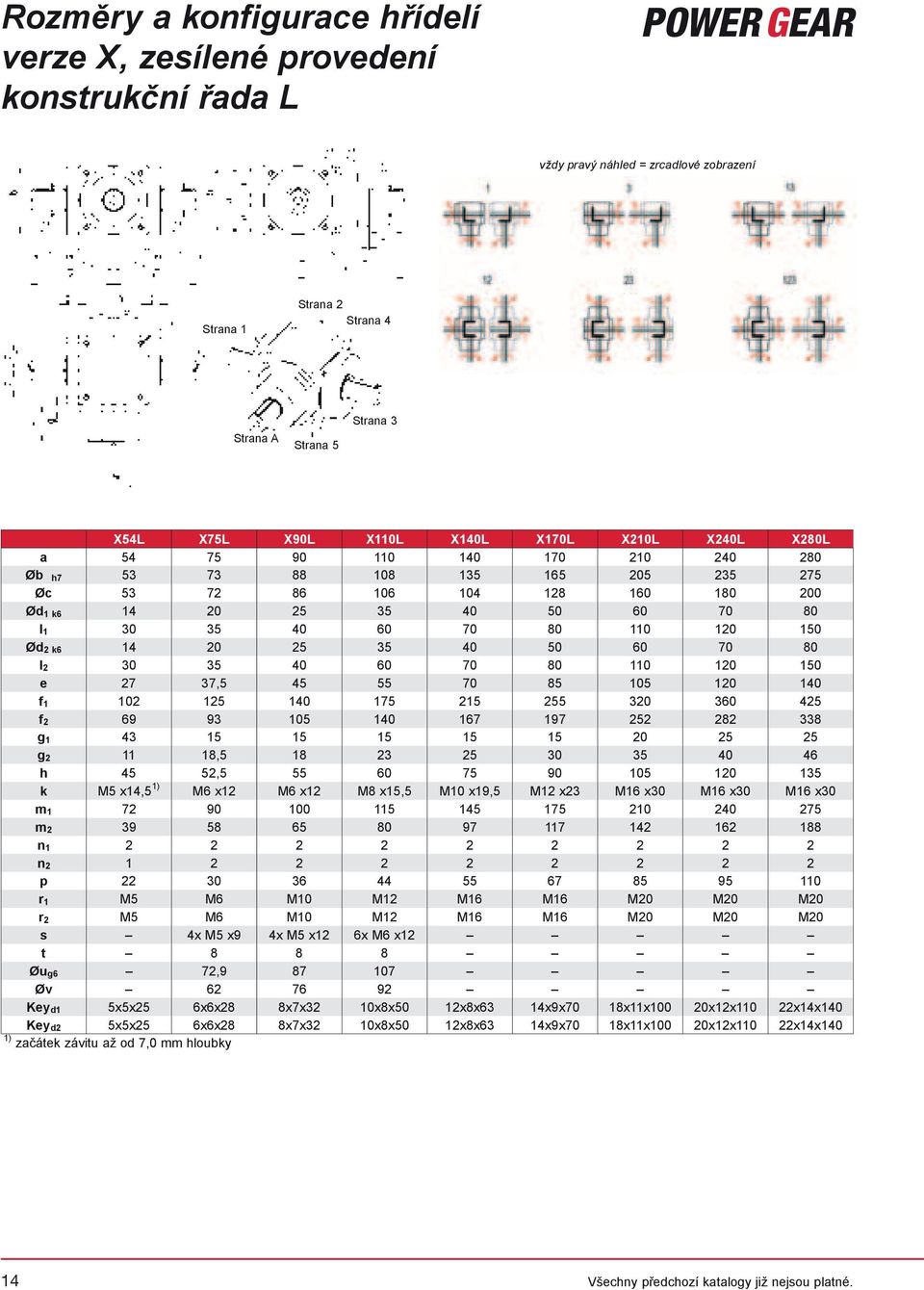 150 Ød 2 k6 14 20 25 35 40 50 60 70 80 l 2 30 35 40 60 70 80 110 120 150 e 27 37,5 45 55 70 85 105 120 140 f 1 102 125 140 175 215 255 320 360 425 f 2 69 93 105 140 167 197 252 282 338 g 1 43 15 15