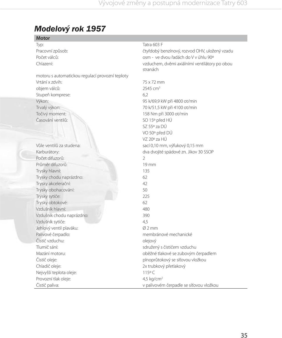 k/69,9 kw při 4800 ot/min Trvalý výkon: 70 k/51,5 kw při 4100 ot/min Točivý moment: 158 Nm při 3000 ot/min Časování ventilů: SO 15º před HÚ SZ 55º za DÚ VO 50º před DÚ VZ 20º za HÚ Vůle ventilů za