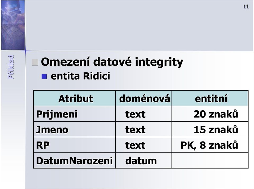 DatumNarozeni doménov nová text text