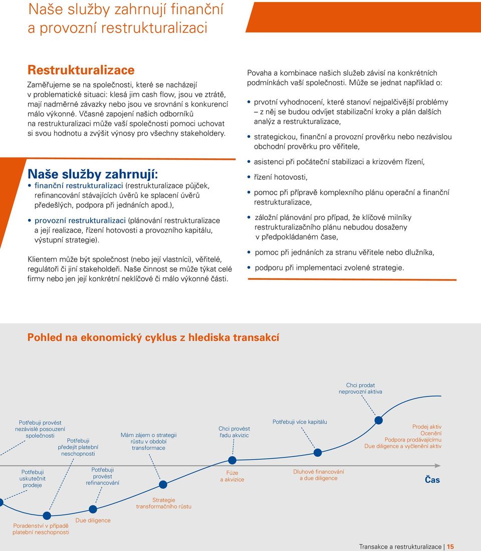 Včasné zapojení našich odborníků na restrukturalizaci může vaší společnosti pomoci uchovat si svou hodnotu a zvýšit výnosy pro všechny stakeholdery.