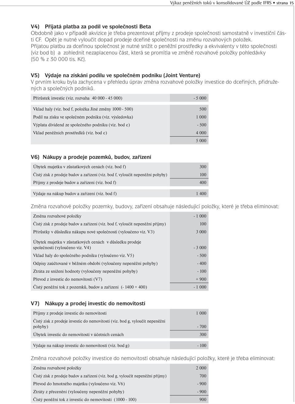 Přijatou platbu za dceřinou společnost je nutné snížit o peněžní prostředky a ekvivalenty v této společnosti (viz bod b) a zohlednit nezaplacenou část, která se promítla ve změně rozvahové položky