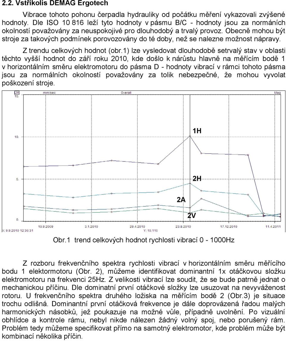 Obecně mohou být stroje za takových podmínek porovozovány do té doby, než se nalezne možnost nápravy. Z trendu celkových hodnot (obr.