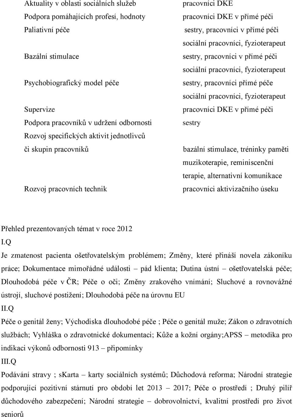 pracovníci v přímé péči sociální pracovníci, fyzioterapeut sestry, pracovníci přímé péče sociální pracovníci, fyzioterapeut pracovníci DKE v přímé péči sestry bazální stimulace, tréninky paměti