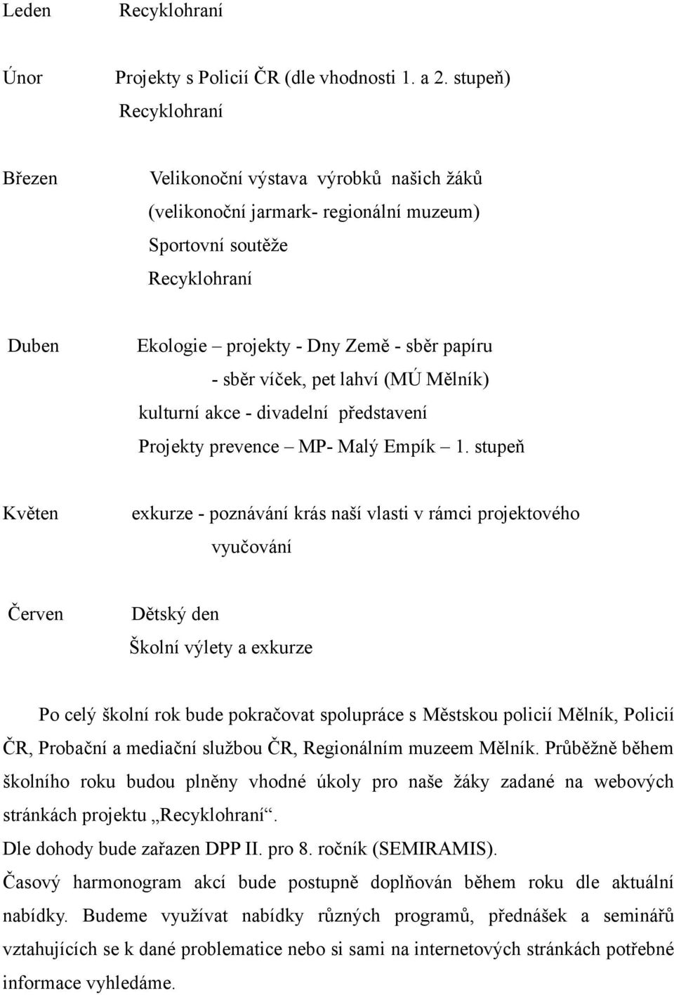 víček, pet lahví (MÚ Mělník) kulturní akce - divadelní představení Projekty prevence MP- Malý Empík 1.