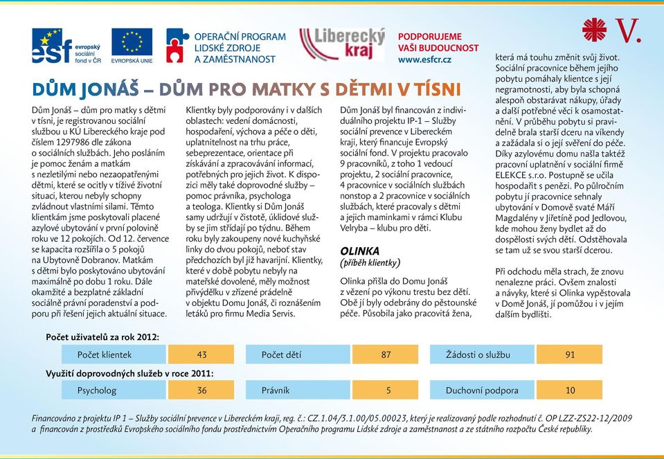 Těmto klientkám jsme poskytovali placené azylové ubytování v první polovině roku ve 12 pokojích. Od 12. července se kapacita rozšířila o 5 pokojů na Ubytovně Dobranov.