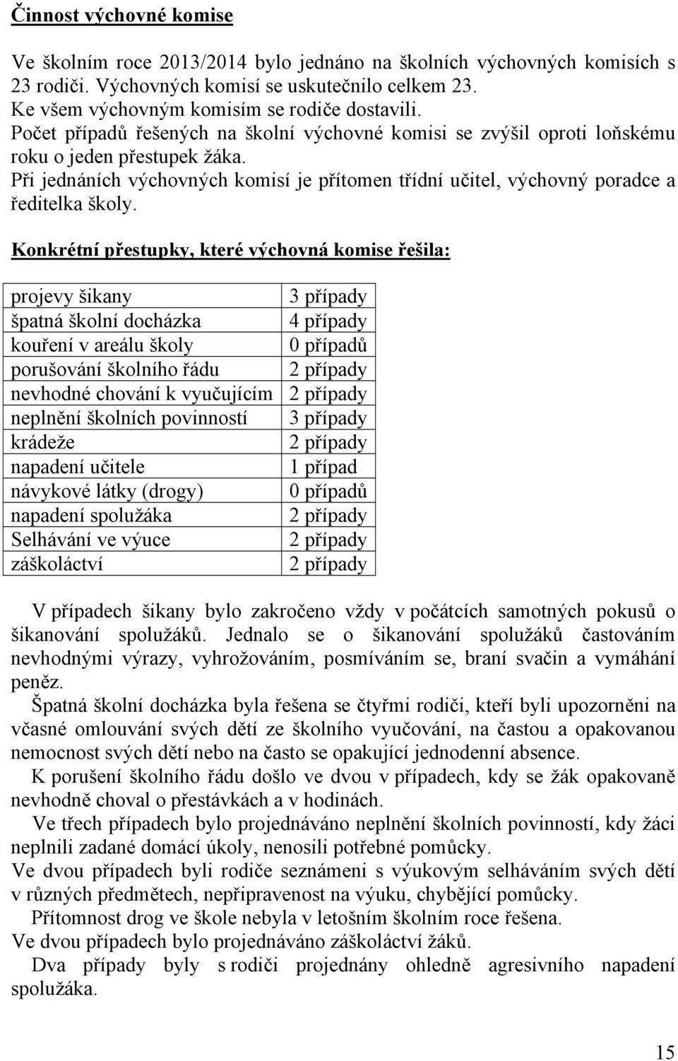 Konkrétní přestupky, které výchovná komise řešila: projevy šikany špatná školní docházka kouření v areálu školy porušování školního řádu nevhodné chování k vyučujícím neplnění školních povinností