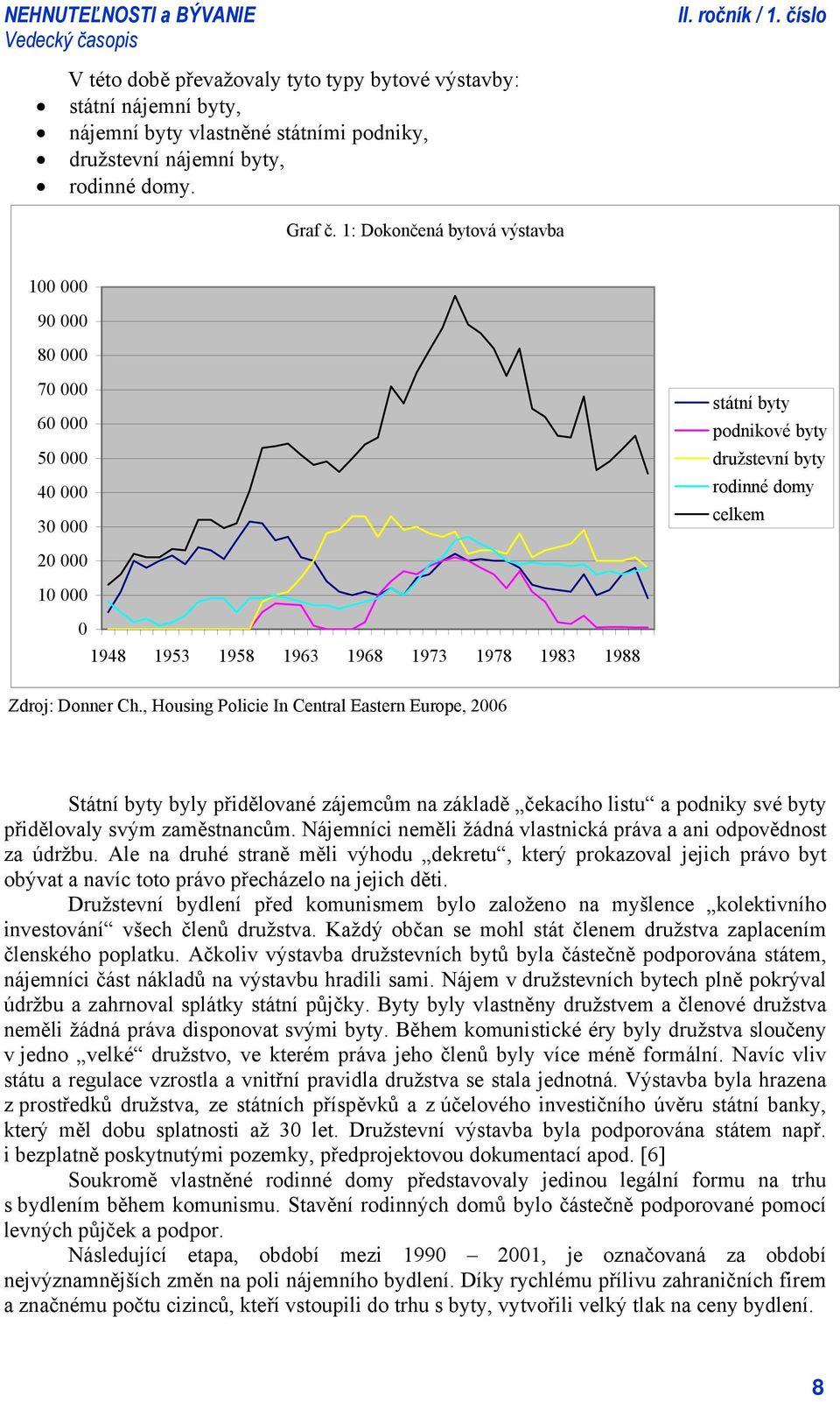 domy celkem Zdroj: Donner Ch., Housing Policie In Central Eastern Europe, 2006 Státní byty byly přidělované zájemcům na základě čekacího listu a podniky své byty přidělovaly svým zaměstnancům.