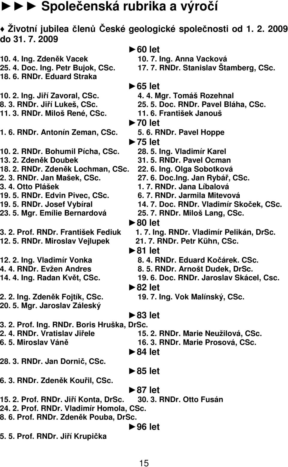 11. 6. František Janouš 70 let 1. 6. RNDr. Antonín Zeman, CSc. 5. 6. RNDr. Pavel Hoppe 75 let 10. 2. RNDr. Bohumil Pícha, CSc. 28. 5. Ing. Vladimír Karel 13. 2. Zdeněk Doubek 31. 5. RNDr. Pavel Ocman 18.