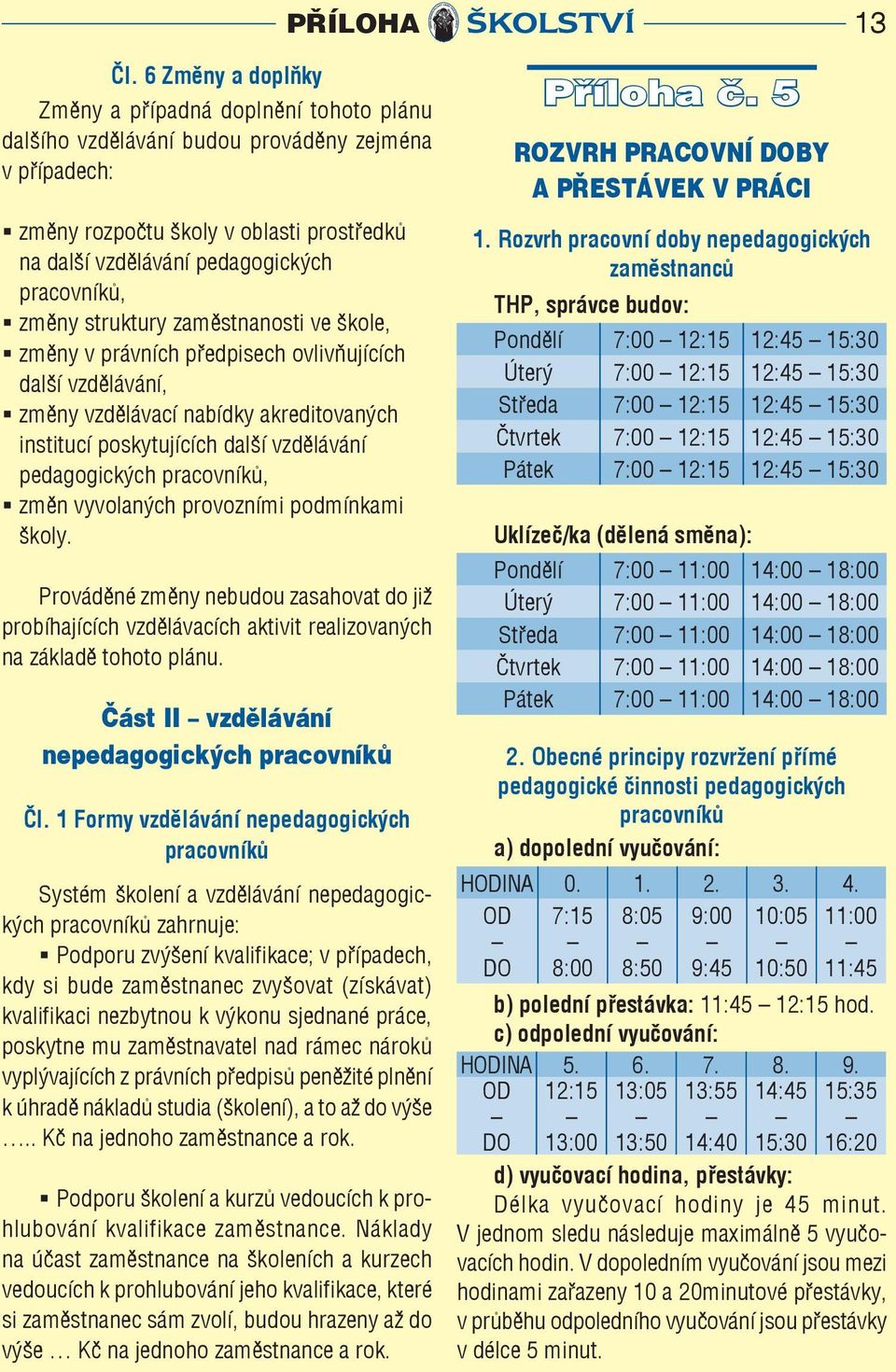 pedagogických pracovníků, změn vyvolaných provozními podmínkami školy. Prováděné změny nebudou zasahovat do již probíhajících vzdělávacích aktivit realizovaných na základě tohoto plánu.