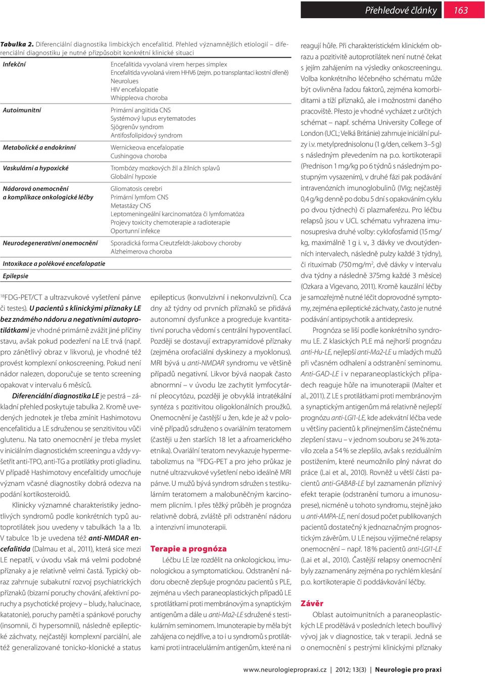 komplikace onkologické léčby 18 FDG-PET/CT a ultrazvukové vyšetření pánve či testes).