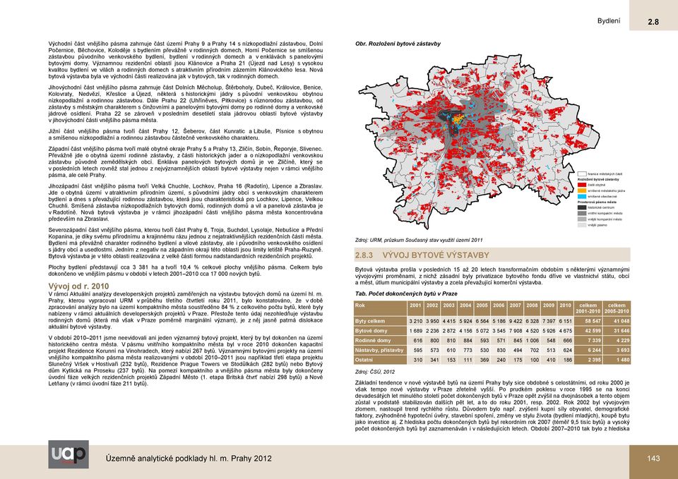 smíšenou zástavbou původního venkovského bydlení, bydlení v rodinných domech a v enklávách s panelovými bytovými domy.