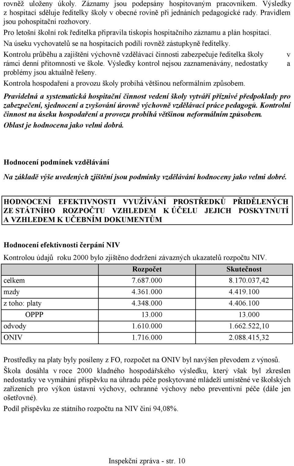 Na úseku vychovatelů se na hospitacích podílí rovněž zástupkyně ředitelky. Kontrolu průběhu a zajištění výchovně vzdělávací činnosti zabezpečuje ředitelka školy v rámci denní přítomnosti ve škole.