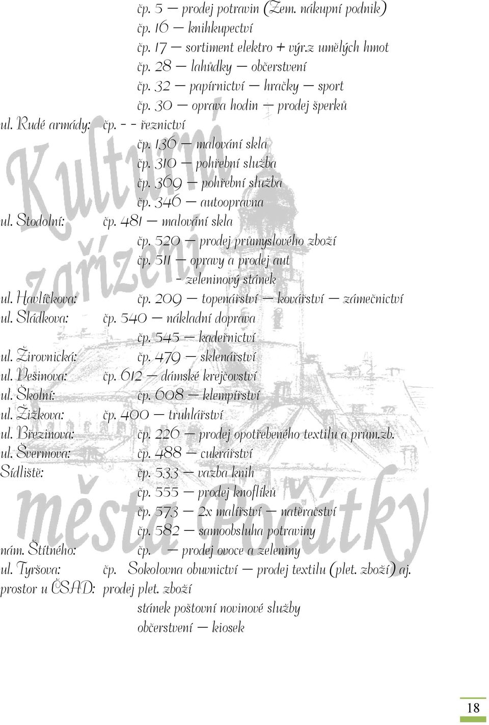 520 prodej průmyslového zboží čp. 511 opravy a prodej aut - zeleninový stánek ul. Havlíčkova: čp. 209 topenářství kovářství zámečnictví ul. Sládkova: čp. 540 nákladní doprava čp. 545 kadeřnictví ul.