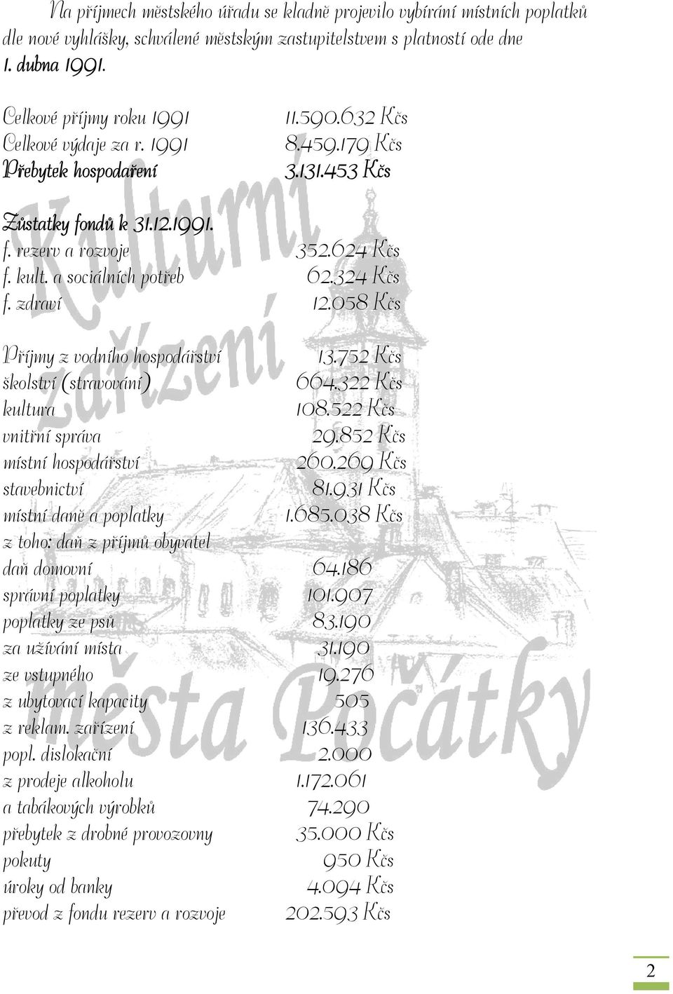 a sociálních potřeb 62.324 Kčs f. zdraví 12.058 Kčs Příjmy z vodního hospodářství 13.752 Kčs školství (stravování) 664.322 Kčs kultura 108.522 Kčs vnitřní správa 29.852 Kčs místní hospodářství 260.