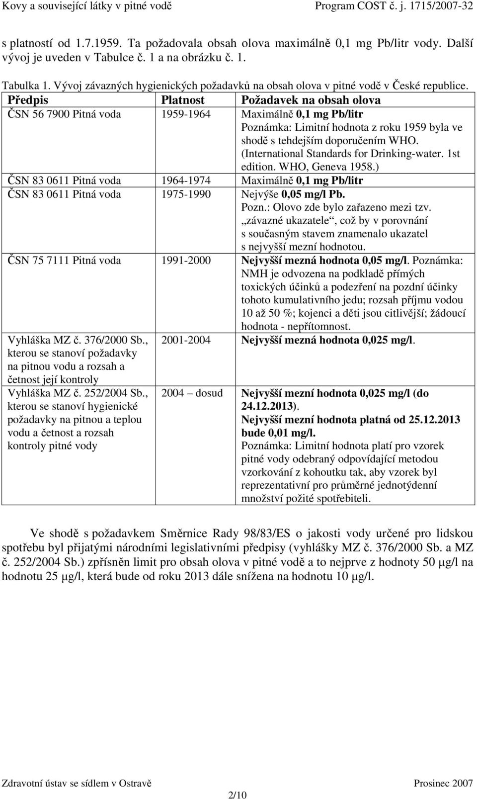 Předpis Platnost Požadavek na obsah olova ČSN 56 7900 Pitná voda 1959-1964 Maximálně 0,1 mg Pb/litr Poznámka: Limitní hodnota z roku 1959 byla ve shodě s tehdejším doporučením WHO.