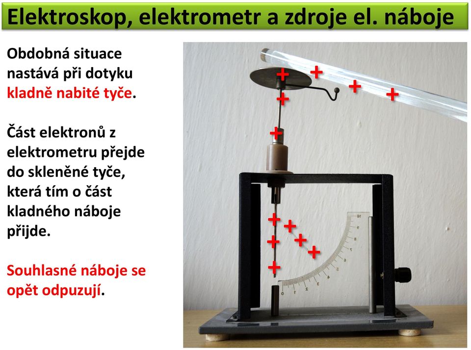 Část elektronů z elektrometru přejde do skleněné tyče, která