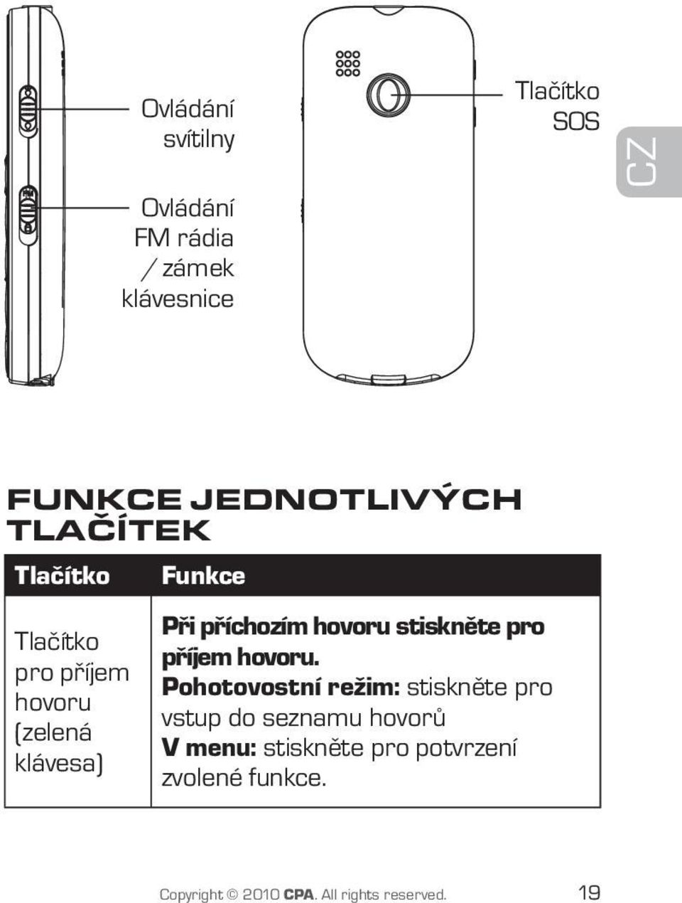 příchozím hovoru stiskněte pro příjem hovoru.