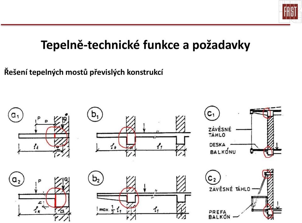 Řešení tepelných