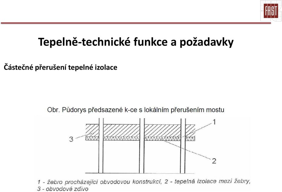 požadavky