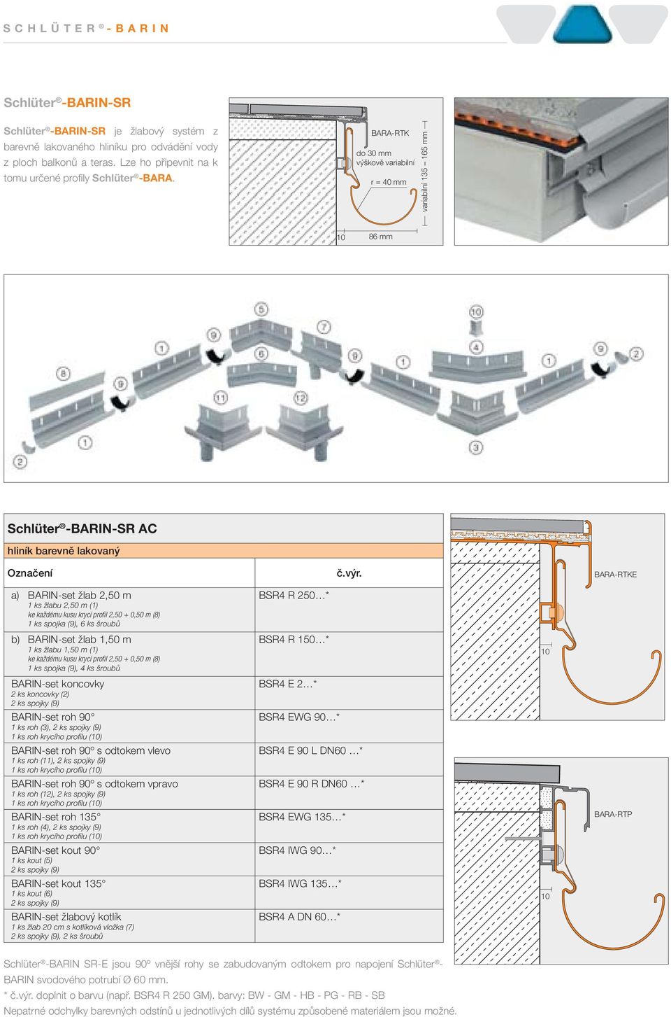 BARA-RTKE a) BARIN-set žlab 2,50 m BSR4 R 250 * 1 ks žlabu 2,50 m (1) ke každému kusu krycí profi l 2,50 + 0,50 m (8) 1 ks spojka (9), 6 ks šroubů b) BARIN-set žlab 1,50 m BSR4 R 150 * 1 ks žlabu